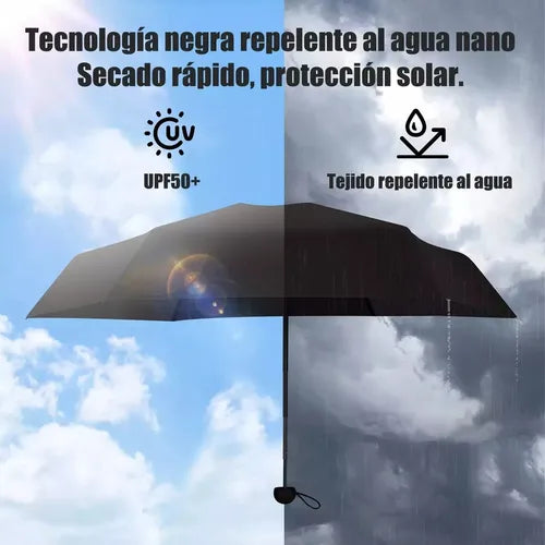 La Sombrilla Que Te Mantiene Fresco y Libre ☀️